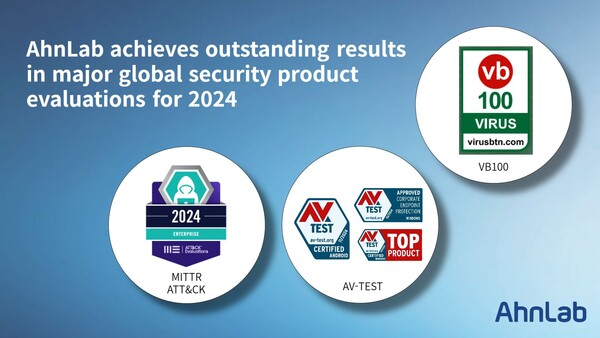 AhnLab achieves outstanding results in major global security product ...
